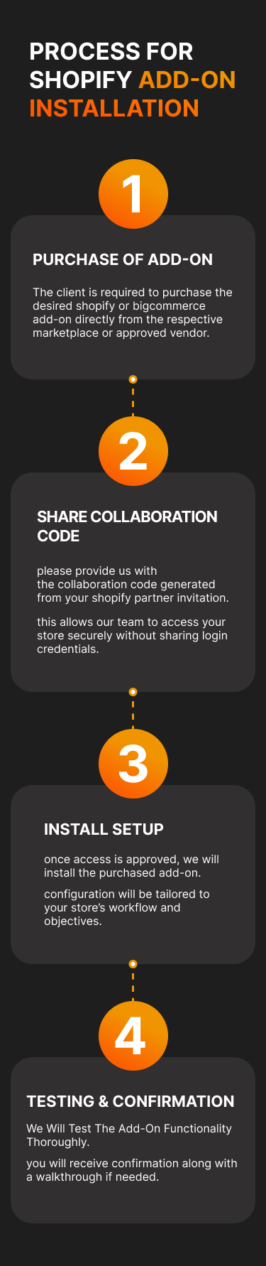 Shopify Mobile Banner